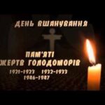 Звернення міського голови у День пам’яті жертв Голодоморів 