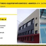 У межах Програми Президента України “Велике Будівництво” у Балаклії реконструювали спортивно-оздоровчий комплекс «Вимпел»
