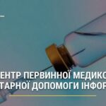 Шановні мешканці громади!