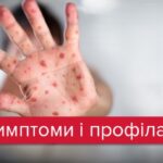 Шановні батьки!