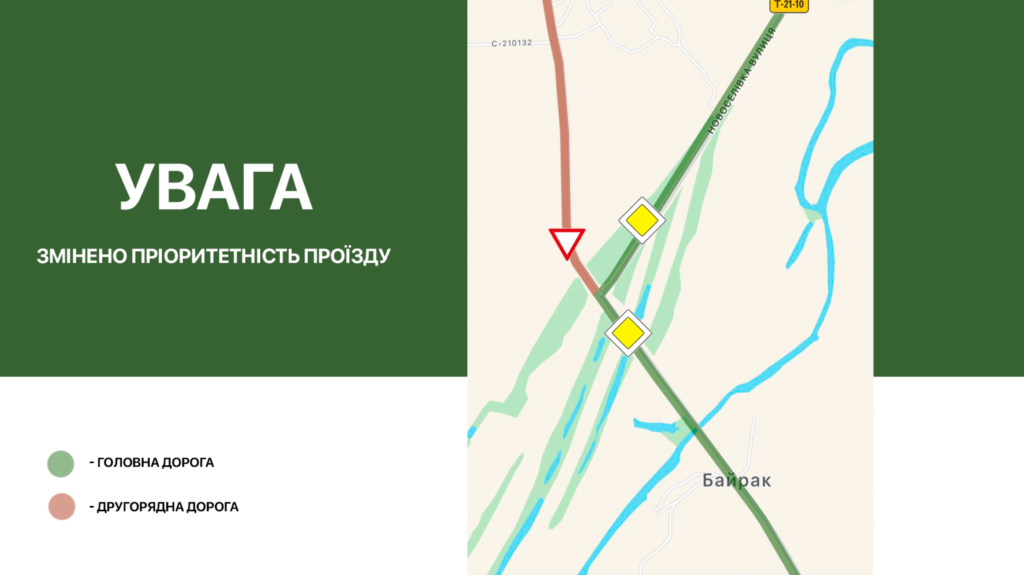 Шановні учасники дорожнього руху!