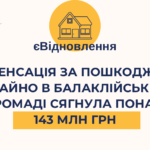 У Балаклійській громаді триває робота щодо реалізації програми єВідновлення