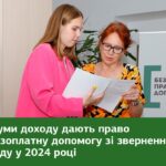 Вас вітає система безоплатної правничої допомоги!