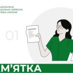 чВажлива інформація щодо запобігання та протидії домашньому насильству, торгівлі людьми, дискримінації за ознакою статіч