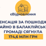 У Балаклійській громаді триває активна робота щодо реалізації програми єВідновлення
