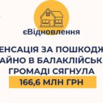 Відновлення пошкодженого майна: результати роботи програми «єВідновлення» у Балаклійській громаді 