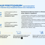 Робота без бар’єрів: компенсацію за облаштування робочого місця для людини з інвалідністю можна отримати через Дію