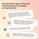 30 000 українців актуалізували дані про себе та власне місце проживання