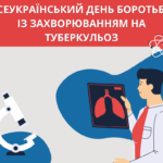 24 березня — Всеукраїнський день боротьби із захворюванням на туберкульоз