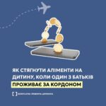 Як стягнути аліменти на дитину, коли один з батьків проживає за кордоном?