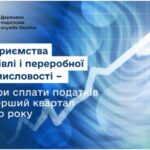 Руслан Кравченко: Підприємства торгівлі і переробної промисловості – лідери сплати податків за перший квартал цього року