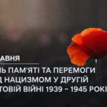 У День пам’яті та перемоги над нацизмом вшановуємо усіх, хто загинув під час Другої світової війни