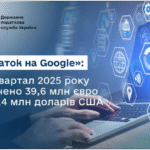 «Податок на Google»: за І квартал 2025 року сплачено 39,6 млн євро та 43,4 млн доларів США