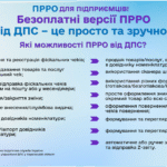 ПРРО для підприємців!