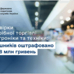 Перевірки роздрібної торгівлі електроніки та техніки: порушників оштрафовано на 228 млн гривень