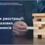 Ризик реєстрації: сім базових показників