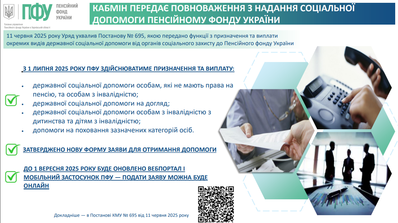 КАБМІН ПЕРЕДАЄ ПОВНОВАЖЕННЯ З НАДАННЯ СОЦІАЛЬНОЇДОПОМОГИ ПЕНСІЙНОМУ ФОНДУ УКРАЇНИ