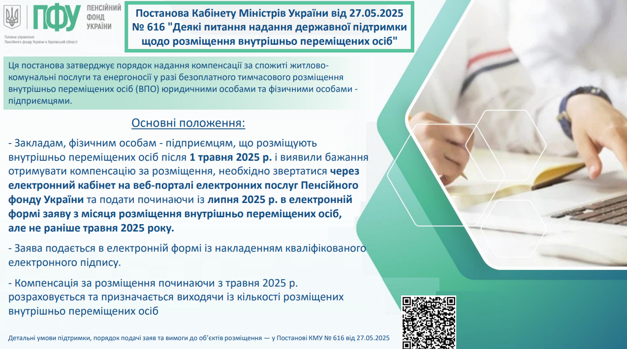Постанова Кабінету Міністрів України від 27.05.2025№ 616 “Деякі питання надання державної підтримки щодо розміщення внутрішньо переміщених осіб”