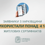 «Заявники з Харківщини використали понад 4 140 житлових сертифікатів», – Олег Синєгубов