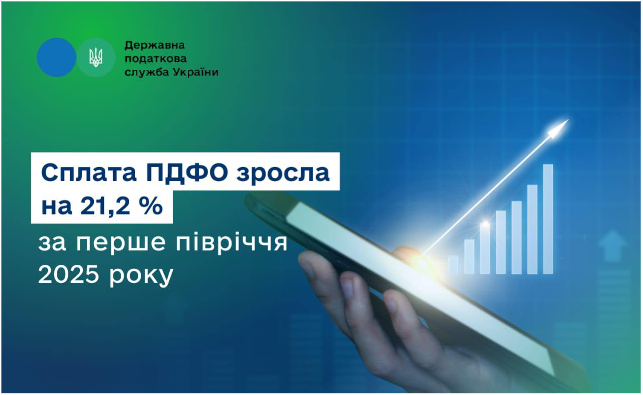 Леся Карнаух: Сплата ПДФО зросла на 21,2 %