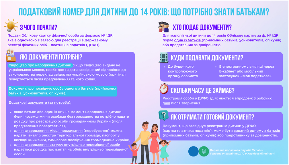 Податковий номер для дитини до 14 років: що потрібно знати батькам?