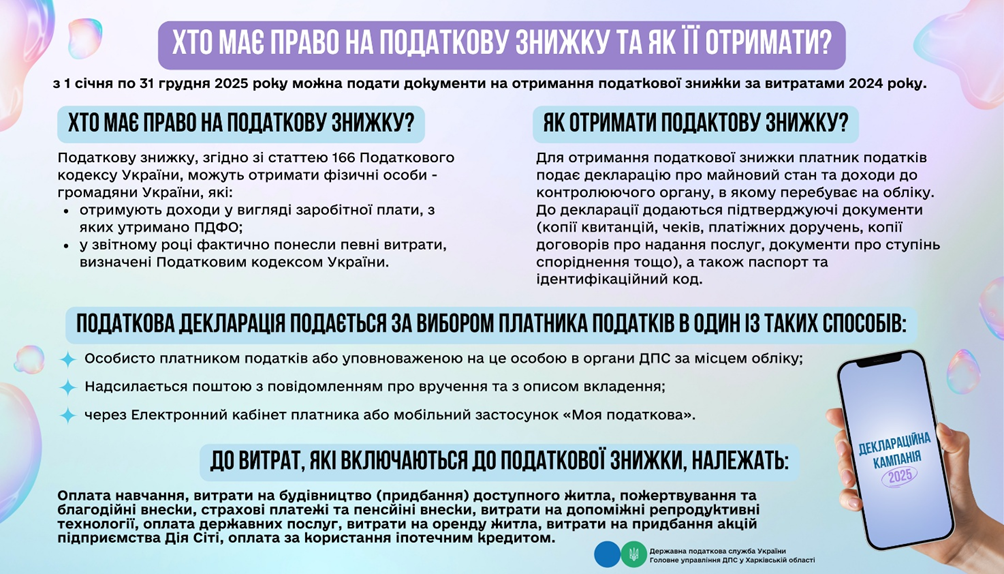 Хто має право на податкову знижку та як її отримати?
