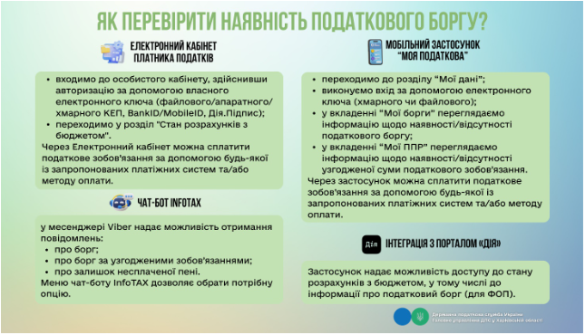 Як перевірити наявність податкового боргу?