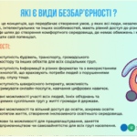 Які є види безбар’єрності?