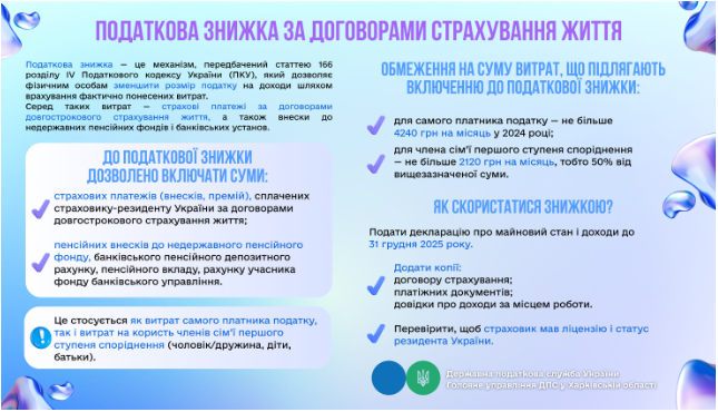 Податкова знижка за договорами страхування життя