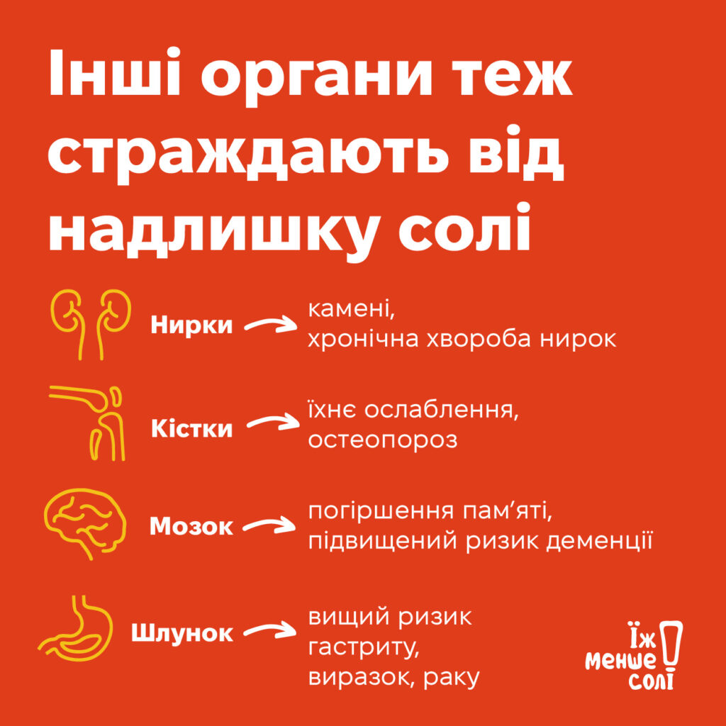 Здогадайся, де більше солі?