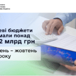 Леся Карнаух: За 10 місяців місцеві бюджети отримали понад 403,2 млрд гривень