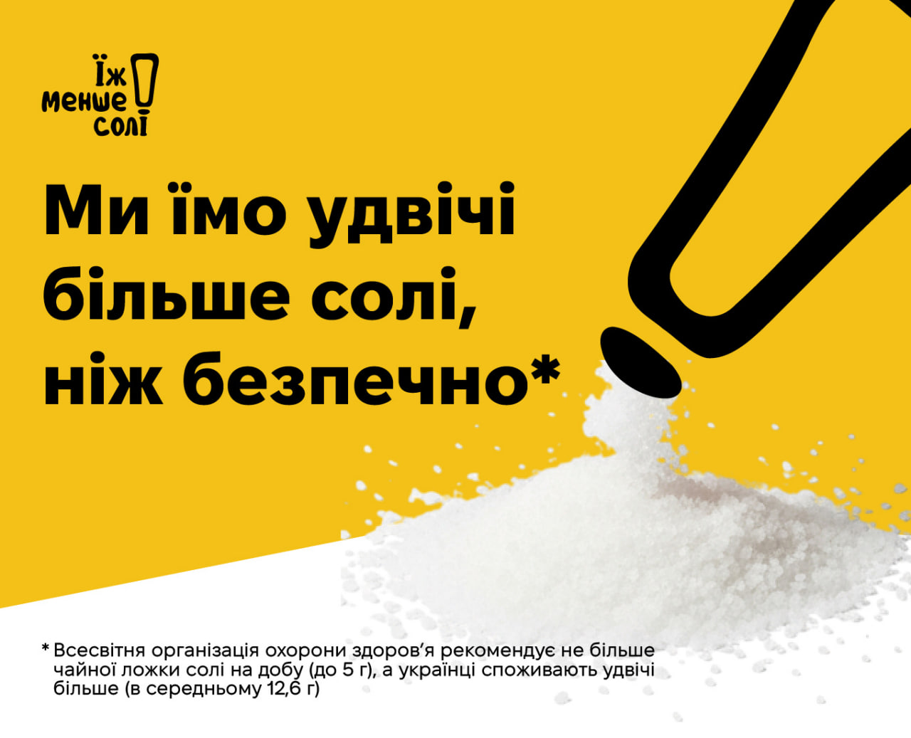 Більшість українців навіть не підозрюють, що споживають удвічі більше солі, ніж це безпечно для здоров’я.
