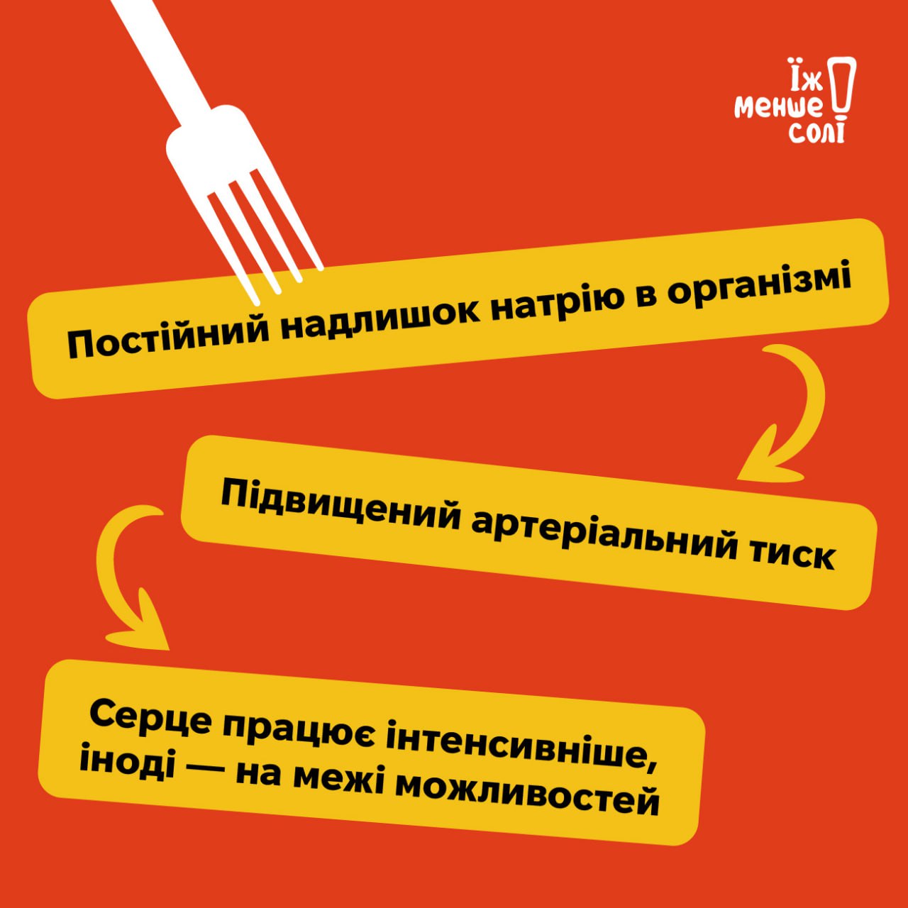 Харчова сіль потрібна кожному, але лише в міру. У надлишку вона підступно шкодить серцю та судинам.