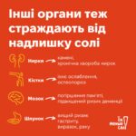 Здогадайся, де більше солі ❓