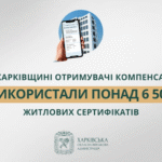 На Харківщині отримувачі компенсацій за програмою єВідновлення використали понад 6500 житлових сертифікатів — Олег Синєгубов