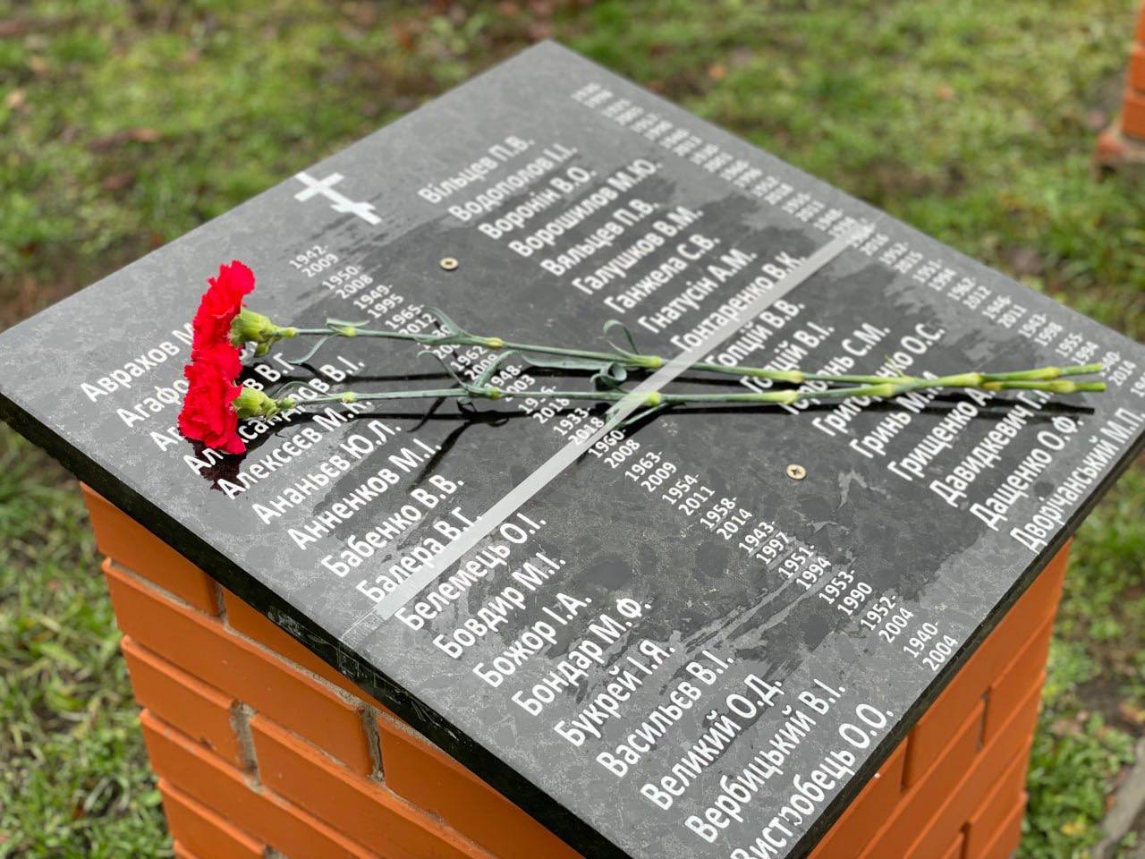 День пам’яті та вдячності ліквідаторам аварії на ЧАЕС