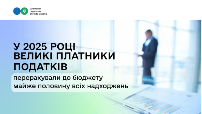 У 2025 році великі платники податків перерахували до бюджету майже половину всіх надходжень