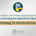 «У межах програми єВідновлення на Харківщині відремонтували понад 13 тисяч осель», — Олег Синєгубов