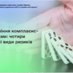 Управління комплаєнс-ризиками: чотири основні види ризиків