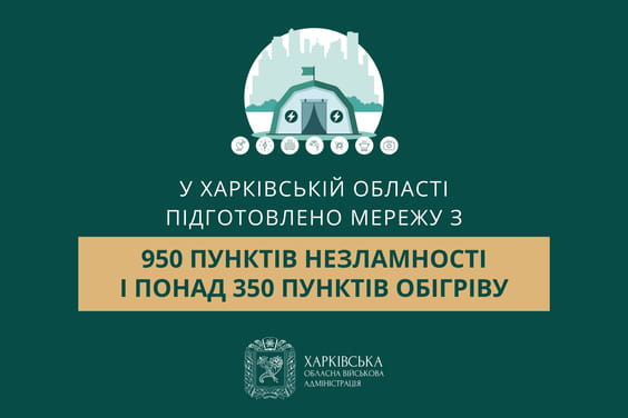 У Харківській області підготовлено мережу з 950 Пунктів Незламності і понад 350 пунктів обігріву