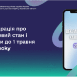 Декларація про майновий стан і доходи до 1 травня 2026 року