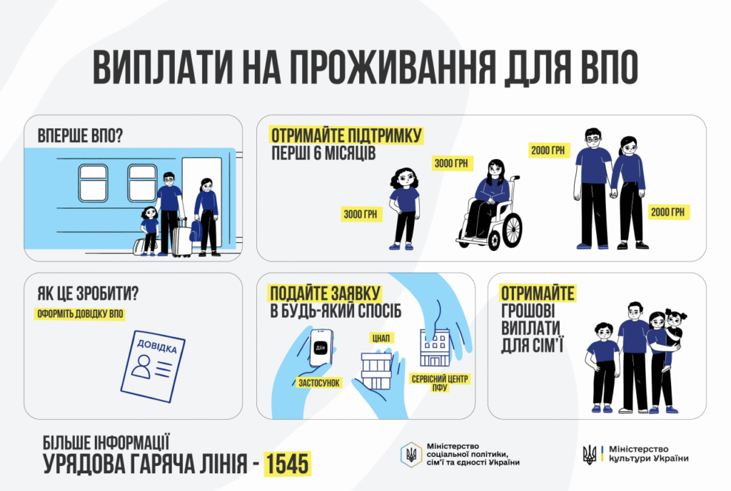Інформаційна кампанія щодо доступності соціальних послуг для ВПО