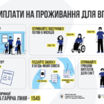 Інформаційна кампанія щодо доступності соціальних послуг для ВПО