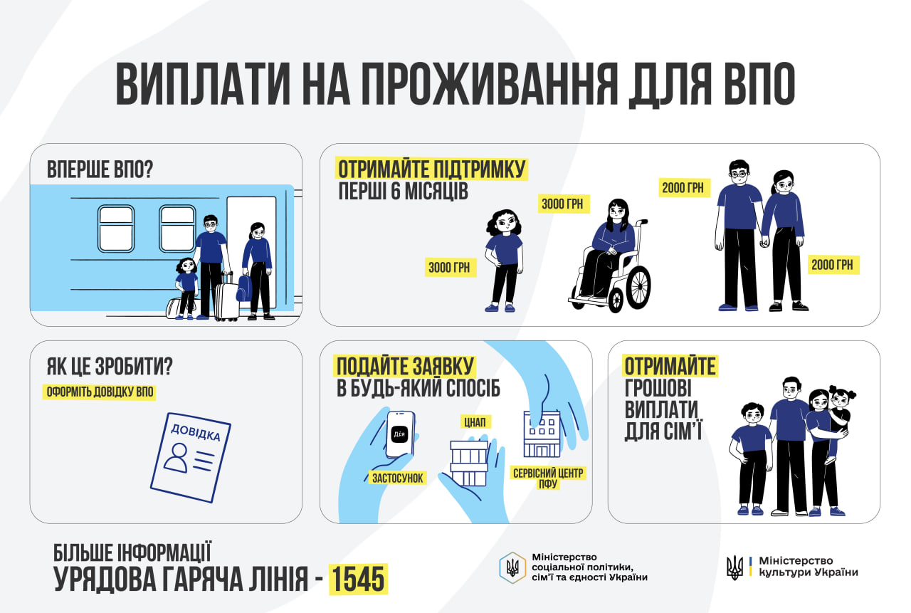 Інформаційна кампанія щодо доступності соціальних послуг для ВПО