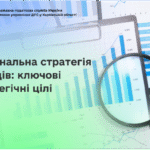 Національна стратегія доходів: ключові стратегічні цілі