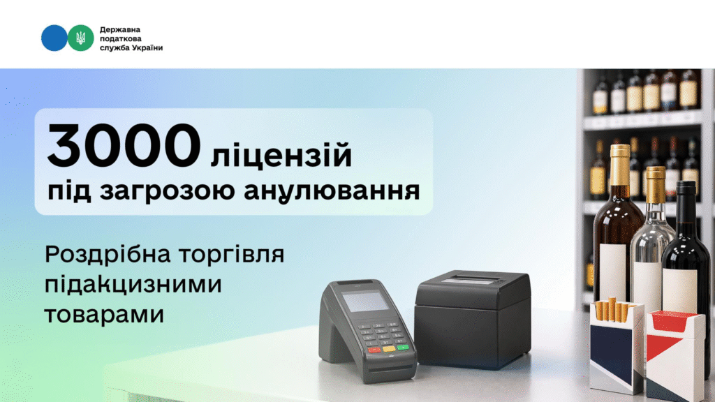 Майже 3 тисячі ліцензій втратять підприємці – порушники вимог до мінімальної зарплати у сфері роздрібної торгівлі підакцизними товарами