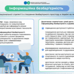 Інформаційна безбар’єрність