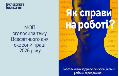 Всесвітній день охорони праці