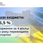 Місцеві бюджети: надходження за 4 місяці цього року перевищили минулорічні на 15,5 %
