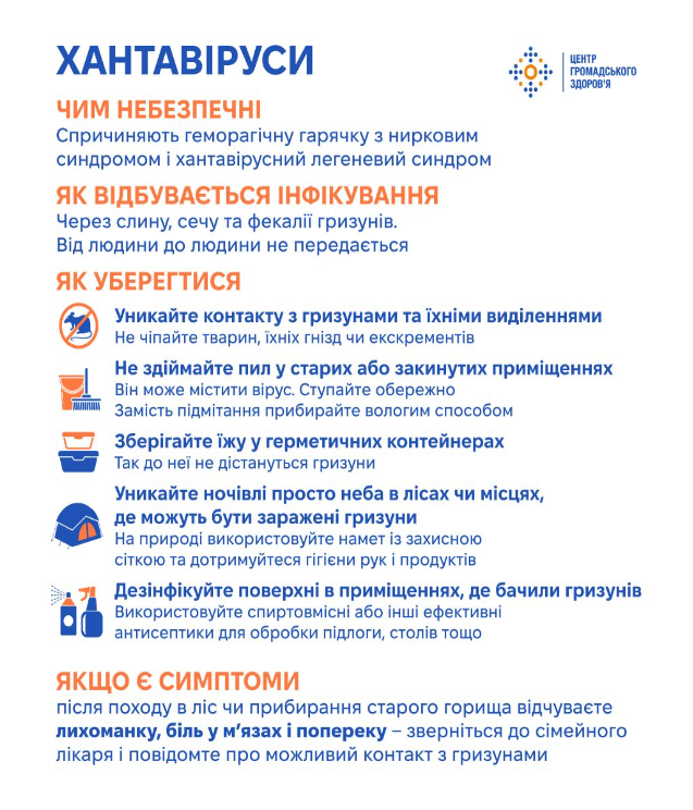 ХАНТАВІРУСИ ЧІМ НЕБЕЗПЕЧНІ ТА ЯК УБЕРЕГТИСЯ